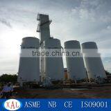 Liquid Nitrogen and Oxygen Air Separation Plant