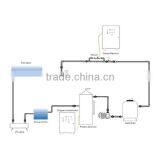 No Power 10-250T Industrial Aquarium Protein Skimmer thumbnail-5