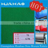 Tear Resistant pp Spunlace Non-woven Fabric thumbnail-5