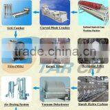 Top Quality 1-60T per Day Yam Flour Processing Machine thumbnail-1