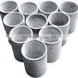 Silicon Carbide Crucible