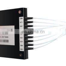 1470nm~1610nm 8-CH CWDM 8 Channel CWDM Mux Demux Module thumbnail-5