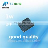 best price for mini 1w portable epoxy solar cell panel price