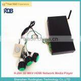 RDB Full HD 1080p Network Media Player With Motion Sensor and Push Buttons DS009-155