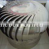 Unpowered Free Runnig Cost Roof Ventilator,roof Fan