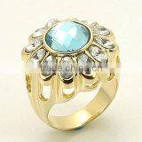 925 Silver Sunflower Ring