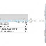 S2 25mm TORX Screwdriver Bits thumbnail-2