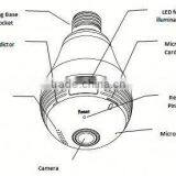 WiFi Fisheye Cloud Smart Bulb Video Motion Detection Wifi Camera thumbnail-2
