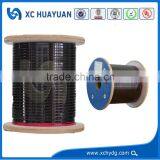 Enameled Copper Cable Price per Meter