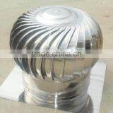 Roof Wind Turbine China Made thumbnail-1