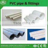 Pvc Plastic Pipe Factory With High Quality and Low Price thumbnail-1
