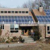 Bestsun New Design 4000w Portable Led Solar Powered Fishing Light thumbnail-3