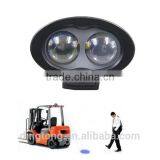 6w 110v Forklift LED Blue Safety Warning Light thumbnail-1