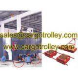 Moving Skates Application and Details thumbnail-1