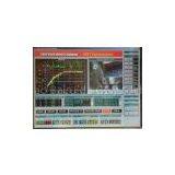 HPHT Consistometer With IPRO Control System thumbnail-2