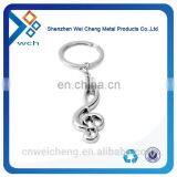 Custom Shape Metal Keychain Key Holder