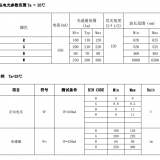 10W Integrated High Power RGBW Four in One thumbnail-4