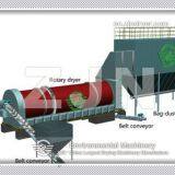 Customized Automatic Bottle Dryer for Paper Making Sludge Drying Line thumbnail-3