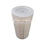 Alternative Air Filter Cartridge Manufacturer,dust Collecting Equipment,companies in Need for Distributors thumbnail-5