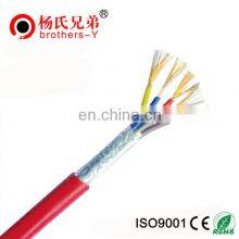 Rvv 4 Core RVV BV Copper PVC Insulated Electric Wire thumbnail-3