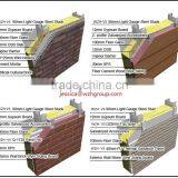 100sqm Luxury Prefab House Building Prefabricated Villa thumbnail-5