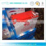 Rechargeable 12 Volt Battery for Three Wheeler