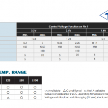 XO-0205-VM-K-Type-High-Frequency-and-Ultra-Low-Noise-3