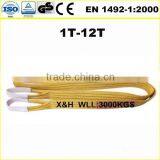 Polyester Lifting Sling thumbnail-1