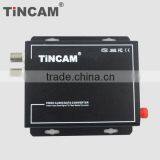 Video Audio Data Ethernet Over Fiber Converter thumbnail-6