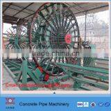 (800-1500)*2000 Concrete Culvert Pipe Machine thumbnail-2
