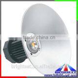 Industrial Pendant Lamp,led Industrial Pendant Lamp