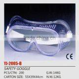 PVC Safety Goggles/safety PVC Gogles/CE Clear PVC Safety Goggles/flexible PVC Goggles/ thumbnail-1