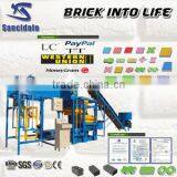 Used Machines for Sale Price of Running Machine thumbnail-1