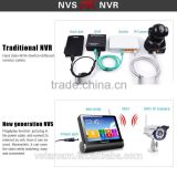 Plug Play P2p Camera IP Hisilicon ip Camera Wireless Ip Camera WIFI Wireless IP Camera With 7 Inch Screen thumbnail-6