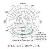 IP66 Aluminum Lamp Body Material 100W LED Highbay Lights thumbnail-6