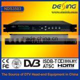 NDS3503A IP to ASI, Asi to ip Gateway