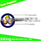 Low Voltage PVC Coated Electrical Cable 60227 Iec 52(RVV) thumbnail-1