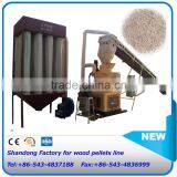 Jinkun Factory for Bimass Fuel Wood Pellets Machine for Sale thumbnail-5