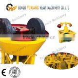 High Output Gold Refining Machine Grinding Mills for Sale in Zimbabwe thumbnail-1