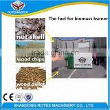 Wide Adaptability Corn Stalk/Wheat Stalk /Peanut Shell Biomass Burner With High Heating Temperature thumbnail-2