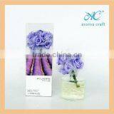 Best Selling Product for Home Decoration Aroma Diffuser Bottle thumbnail-1