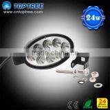 Forklift Turning Flash Light 24W LED Work Driving Light thumbnail-4