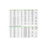 Cardan Joint B thumbnail-3