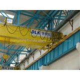 CLQ type European electric hoist bridge crane