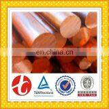 Copper Prices in kg thumbnail-6