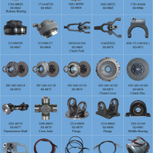 Other Performance Parts Auto 6106-01491 Door Parts ZK6129H Adjust the Shaft China Bus thumbnail-4
