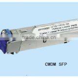 CWDM Module 10KM~80KM 1470-1610NM