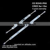 New Products Advertising Square Led Module for Signs