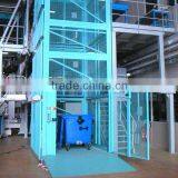 stationary hydraulic guide rail lift platform