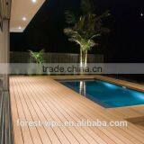 Wood Plastic Composite Panel Outdoor Use Best Quality Wpc Panel